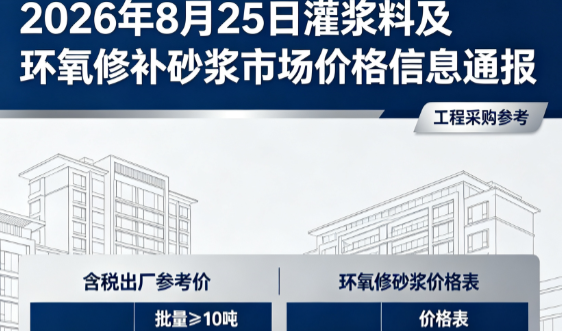 千阳2026年8月25日灌浆料及环氧修补砂浆市场价格信息通报